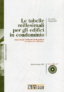 GASPARELLI VINCENZO, Tabelle millesimali per gli edifici in condominio