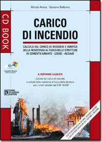 AMICO - BELLOMIA, Carico di incendio - software -