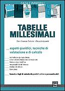 TORTORICI - AMBROSET, Tabelle millesimali