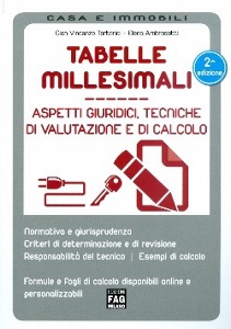 TORTORICI AMBROSETTI, Tabelle millesimali