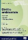 SALSA CLAUDIA, Diritto ambientale