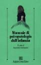 AMMANITI MASSIMO /ED, Manuale di psicopatologia dell