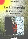 MIANA GINO, Lampada a carburo cronaca di un viaggio