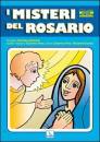 BIGLIETTO, Misteri del rosario