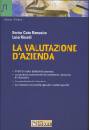 RINALDI, Valutazione d azienda