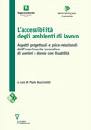 BUCCIARELLI /ED., Accessibilit degli ambienti di lavoro