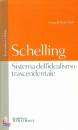 SCHELLIMG, Sistema dell