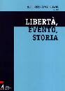 SIGNORE-SCARAFILE, Libert evento storia