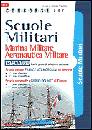 NISSOLINO PATRIZIA, Marina militare. Aeronautica militare
