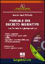 DI PAOLA NUNZIO, Manuale del decreto ingiuntivo