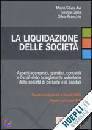 AVI  DORIA  FRANCHIN, La liquidazione delle societ