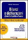 BRUSATERRA MICHELE, Bilanci e dichiarazioni.Check list civile fiscale