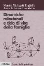 MALAGOLI TOGLIATTI, Dinamiche relazionali Ciclo di vita della famiglia