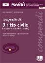 CASTAGLIOLA - NACCIA, Compendio di diritto civile (Ist. Diritto privato)