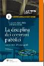 CARINGELLA  DE MARZO, La disciplina dei contratti pubblici