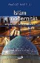 NICELLI PAOLO, Islam e la modernit