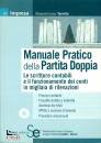 TORIELLO MASSIMILIAN, Manuale pratico della partita doppia