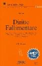 FIALE ALDO, Diritto fallimentare