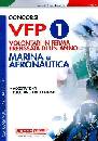 NISSOLINO PATRIZIA, VFP1 volontari in ferma prefissata di 1 anno