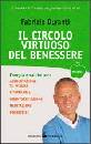 DURANTI FABRIZIO, Il circolo virtuoso del benessere