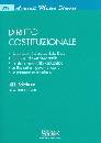 AA.VV., Diritto Costituzionale.