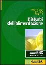 TOUYZ-POLIVY-HAY, Disturbi dell