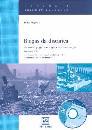 MAGNANO ENRICO, Biogas da discarica