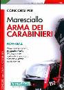 NISSOLINO PATRIZIA, Maresciallo arma dei Carabineri. Prova orale