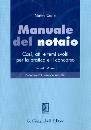 CEOLIN MATTEO, Manuale del notaio