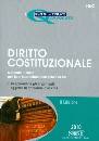 AA.VV., Diritto costituzionale (esame avvocato)