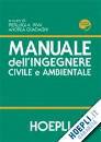 RIVA - GUADAGNI, Manuale dell