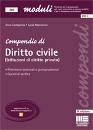 CASTAGLIOLA - NACCIA, Compendio di diritto civile (Ist. Diritto privato)