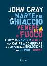 Gray John, Marte è di ghiaccio, venere di fuoco