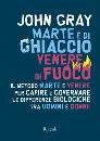 Gray John, Marte  di ghiaccio, venere di fuoco