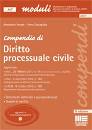 AMATO - COSTAGLIOLA, Compendio di diritto processuale civile