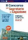 , Il concorso per segretario di legazione