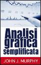 Analisi grafica semp