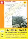 MEZZACASA - ZANETTI, La linea gialla da Casera Razzo a Cima Caldiera