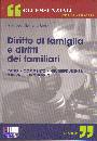 FANTETTI ROMANA, Diritto di famiglia e diritti dei familiari