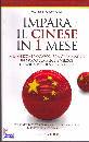 DONGDONG WANG, impara il cinese in 1 mese