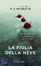 MCGRATH M.J., La figlia della neve