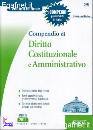 DEL GIUDICE FEDERICO, Compendio di diritto costituzionale Amministrativo