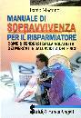 MAGRINO FABIO, Manuale di sopravvivenza per il risparmiatore