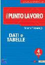 IL SOLE 24 ORE, Punto lavoro 4-2012 Dati e tabelle