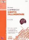 DI MAJIO DARIO, Compendio di diritto fallimentare