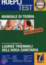 HOEPLI, Lauree triennali dell