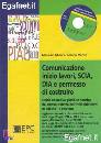 GHILONI - MANZO, Comunicazione inizio lavori SCIA DIA e permesso