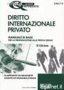 SIMONE, Diritto internazionale privato  Manuale di base