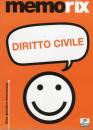 EDITEST, Diritto civile