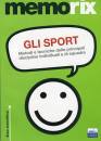 EDITEST, Gli sport